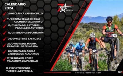 YA CONOCEMOS EL CALENDARIO DEL CIRCUITO SCOTT 7 ESTRELLAS PARA 2024